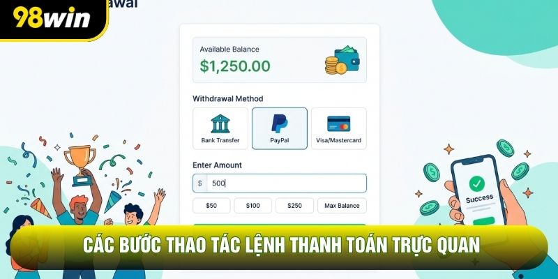 Các bước thao tác lệnh thanh toán trực quan